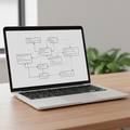 Technology Review